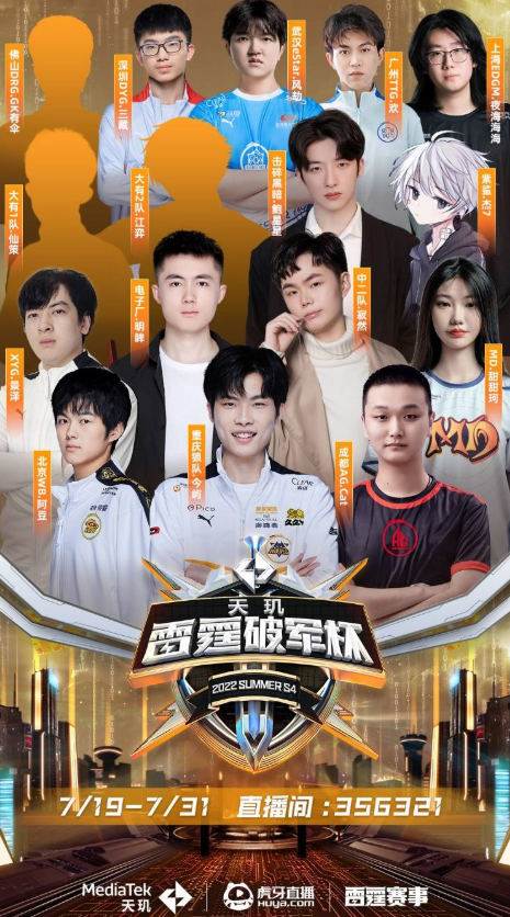 外界质疑是 外界质疑是