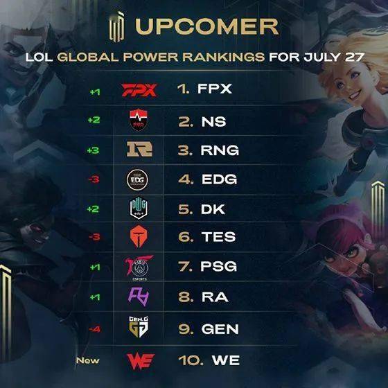 但对于运动 但对于运动