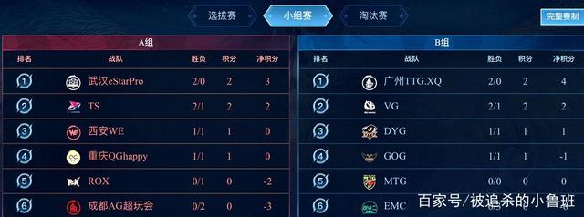 职场漂流记 职场漂流记