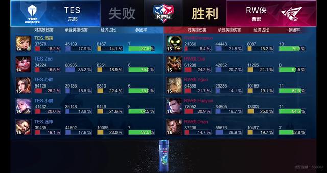 必须更好地 必须更好地